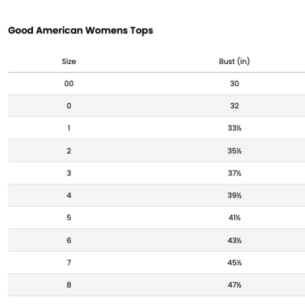 NWT Good American Good Touch Ring Ruched Bodysuit - Picture 2 of 4